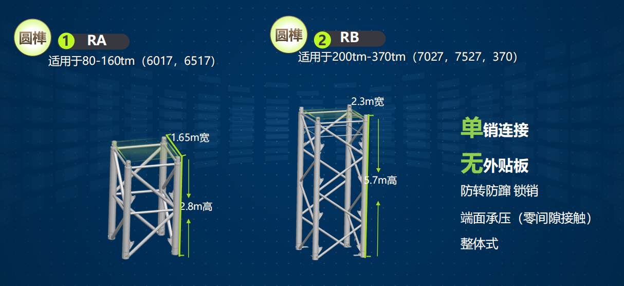 河北九游在线客服租赁,河北塔机出租,河北九游在线客服出租